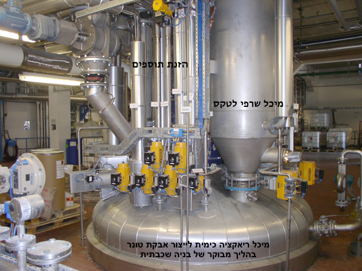 מיכל ריאקציה כימית לייצור אבקת טונר בהליך מבוקר של בנייה שכבתית