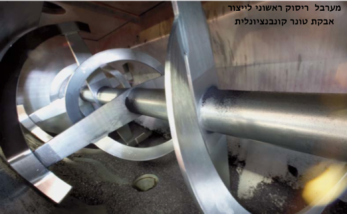 מערבל ריסוק ראשוני לייצור אבקת טונר קונבנציונלית