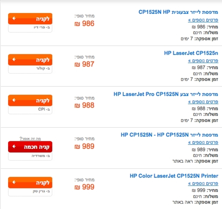 עלות רכישה ממוצעת hp cp1525n