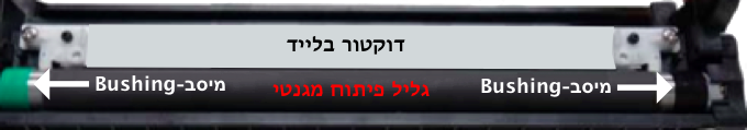 יחידת פיתוח של מחסנית טונר hp