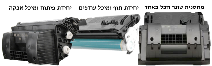 all in one toner cartridge structure