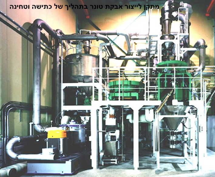 מתקן לייצור אבקת טונר בתהליך של כתישה וטחינה עד דק